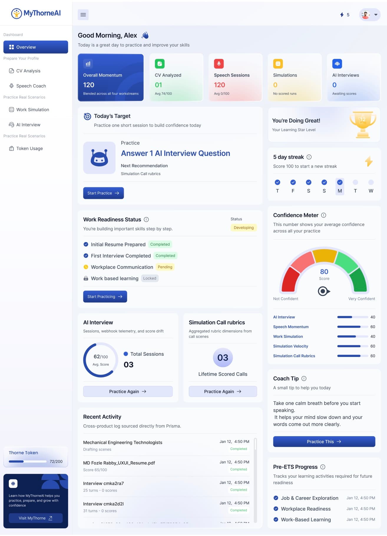 MyThorneAI dashboard showing student readiness progress